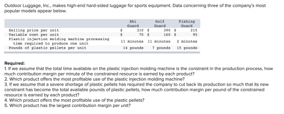Outdoor Luggage, Inc., makes high-end hard-sided luggage for sports equipment. Data concerning three of the companys most po