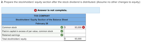 2. Prepare the stockholders equity section after the stock dividend is distributed. (Assume no other changes to equity.) Ans