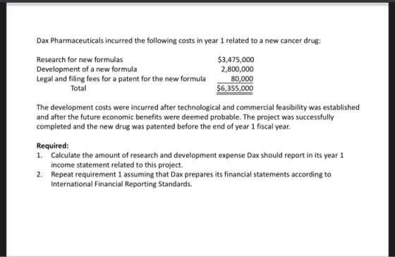 Dax Pharmaceuticals incurred the following costs in year 1 related to a new cancer drug: Research for new formulas Developmen