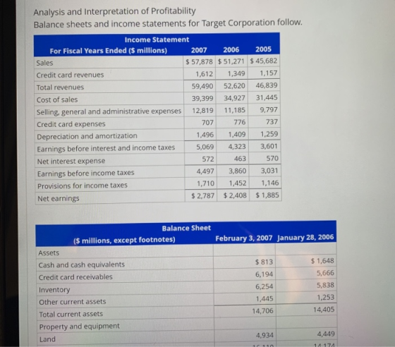Analysis and Interpretation of Profitability Balance sheets and income statements for Target Corporation follow. Income State