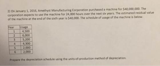 2) On January 1, 2016, Amethyst Manufacturing Corporation purchased a machine for $40,000,000. The corporation expects to use