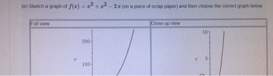(e) Sketch a graph of f(x) = x3 + 22 - 27 (on a piece of scrap paper) and then choose the correct graph below. Full view Clos