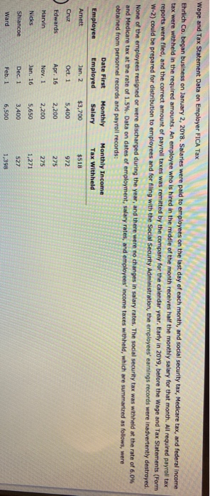 Wage and Tax Statement Data on Employer FICA Tax Ehrlich Co. began business on January 2, 20Y8. Salaries were paid to employe