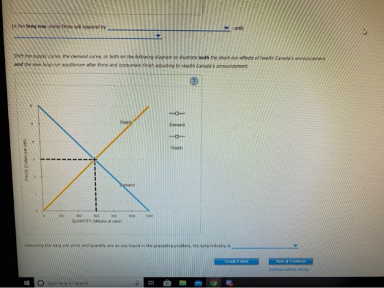 In the long run, some firms will respond by shit the supply curve, the demand curve, or both on the following diagram to illu
