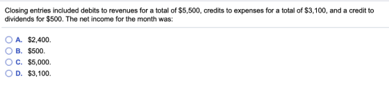 Closing entries included debits to revenues for a total of $5,500, credits to expenses for a total of $3,100, and a credit to dividends for $500. The net income for the month was: OA. $2,400. OB. $500. OC. $5,000 O D. $3,100