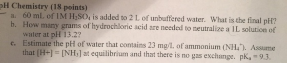 60 mL of 1M H_2SO_4 is added to 2 L of unbuffered
