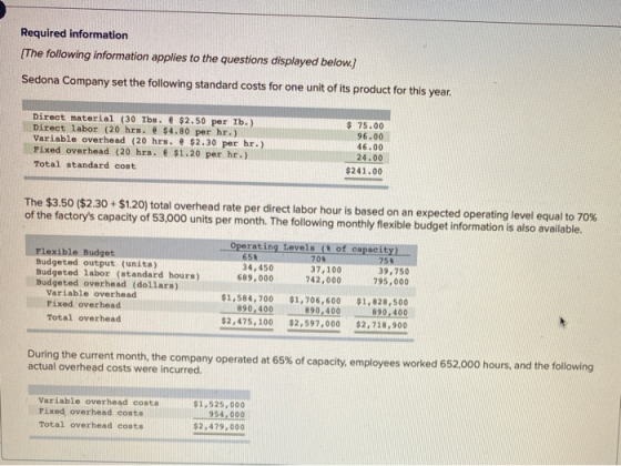 Required information (The following information applies to the questions displayed below.) Sedona Company set the following s