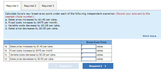 Required 1 Required 2 Required 3 Calculate Coves new break-even point under each of the following independent scenarios: (Ro