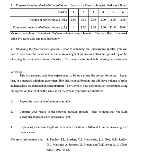 3. Preparation of standard addition solutions. Prepare six 25 mL volumetric flasks as follows: Volume of tablet solution (mL)