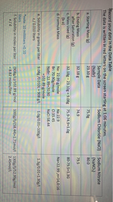 Record your data in the Data Table The data is written in red letters on the screen starting at 1:06 minutes. Sample Data Sod