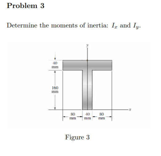 Problem 3 Determine the moments of inertia: I, and Iy. mnm 160 מות 80 40 - 80 - mmmmmm Figure 3
