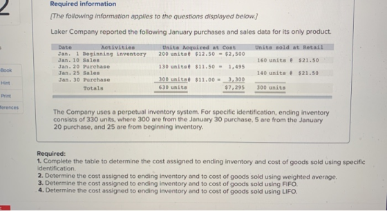 Required information [The following information applies to the questions displayed below.) Laker Company reported the followi