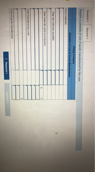 Required 1 Required 2 Prepare a schedule of cost of goods manufactured for the year, Chang Company Schedule of Cost of Goods