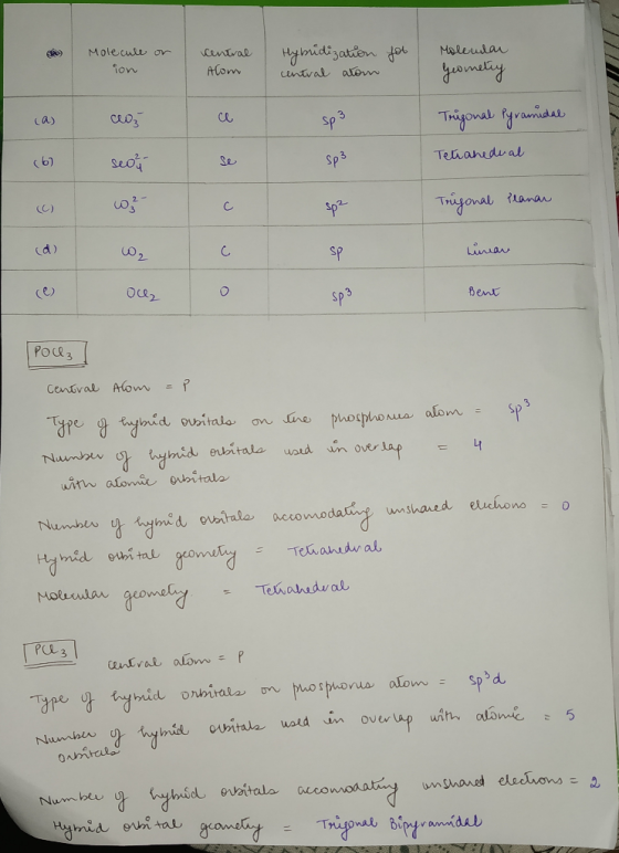 on Molecule ion central Alom for Hybridization central atom Molecular Geometry ca cloz 3 Trigonal Pyramidal (6) Tetrahedral s
