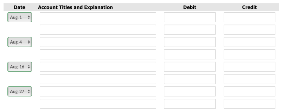 Date Account Titles and Explanation Debit Credit Aug. 1 Aug.4 Aug. 164 Aug. 274
