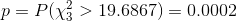 p = P(\chi^2_3 > 19.6867) = 0.0002