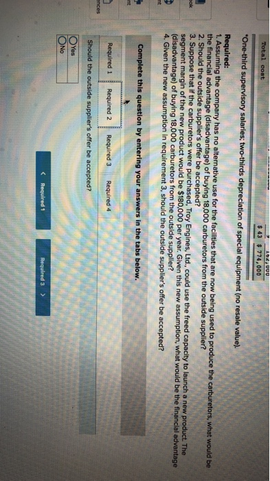 Total cost 162,00 $ 43 $ 774,000 One-third supervisory salaries; two-thirds depreciation of special equipment (no resale valu
