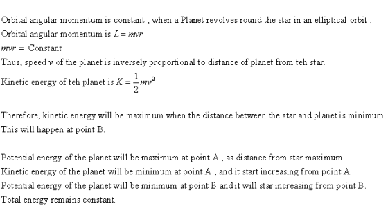 Orbital angular momentum is constant , when a Planet revolves round the star in an elliptical orbit Orbital angular momentum