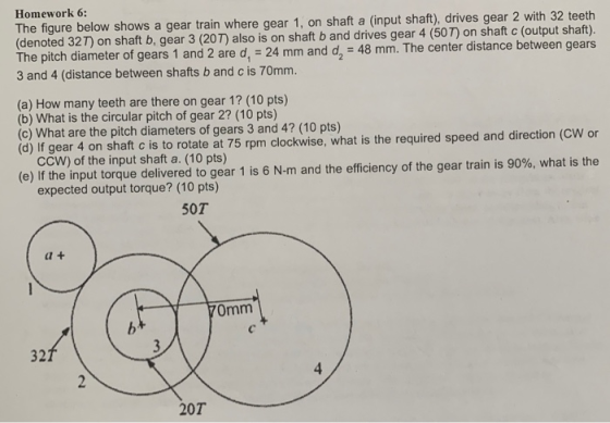 Homework 6: The figure below shows a gear train where gear 1, on shaft a (input shaft), drives gear 2 with 32 teeth (denoted