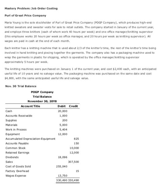 Mastery Problem: Job Order Costing Purl of Great Price Company Marla Young is the sole stockholder of Purl of Great Price Com