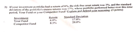 3) if your investment portfolio had a retum of 6% the risk-free asset return was 3%, and the standard deviation of the portfolios excess returns was 17 period, Your Fund or your Competor Fund?I %, whose portfolio performed better over this time splain and defend yourrsonine (3 points) Investment Your Fund Competitor Fund ReturmStandard 60% 8.5% Deviation 17.0% 20.0%