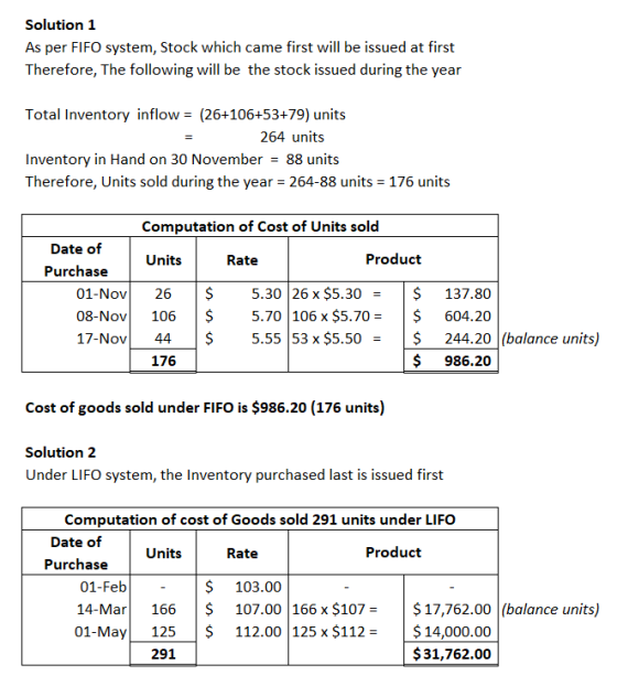 Solution 1 As per FIFO system, Stock which came first will be issued at first Therefore, The following will be the stock issu