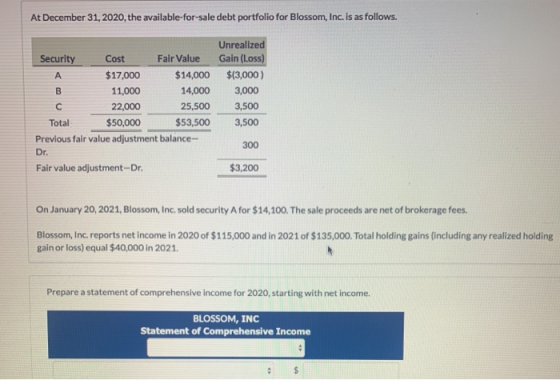 At December 31, 2020, the available-for-sale debt portfolio for Blossom, Inc. is as follows. Security Cost Fair Value $17,000