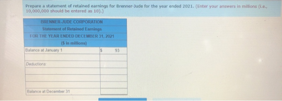 Prepare a statement of retained earnings for Brenner-Jude for the year ended 2021. (Enter your answers in millions (i.e., 10,