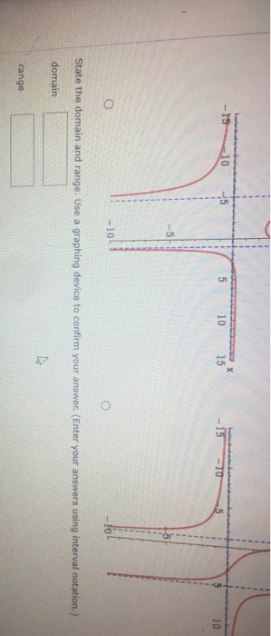 10 5 10 15 TO 10 -10 -10 State the domain and range. Use a graphing device to confirm your answer. (Enter your answers using