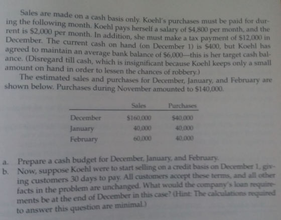 Sale made on a cash basis only. Koehls purchases must be paid for dur- ing the following month. Koehl pays herself a salary