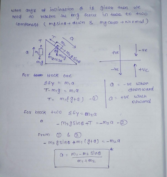 eohen angu incination is giuen ten we need) to nsaive tha ng Forca in to 4o component ma sine douon ma cose Nermos) So m g down ward From ① &②) 001m2