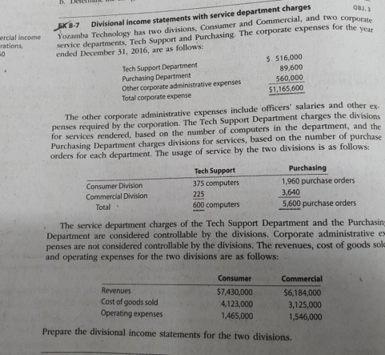b. Delen OB].3 ercial income rations, 5X 8-7 Divisional income statements with service department charges Yozamba Technology
