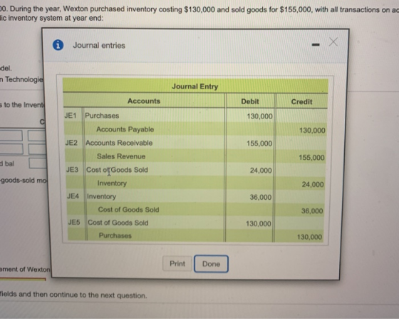 0. During the year, Wexton purchased inventory costing $130,000 and sold goods for $155,000, with all transactions on a ic in