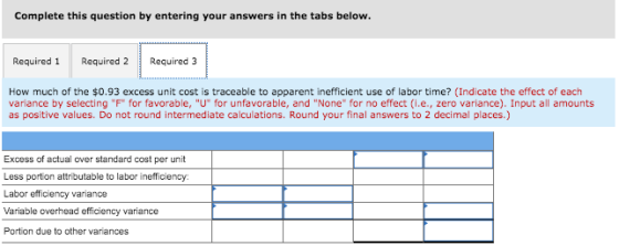Complete this question by entering your answers in the tabs below. Required 1 Required 2 Required 3 How much of the $0.93 exc