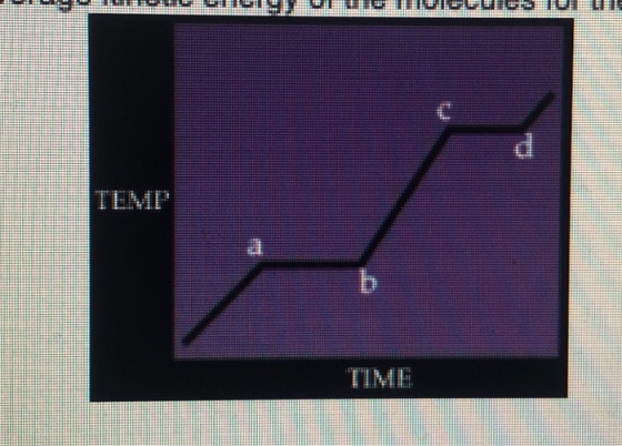 TIME TEMP ITAE GUTART mm