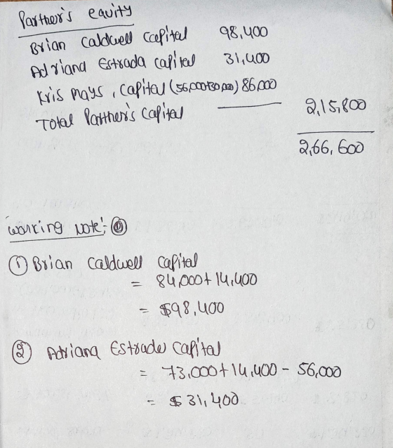 Partners eauity Brian Caldwell capital 98,400 Adriana Estrada capitel 31,400 Kris Mays, Capital (56.000-80 pa) 86.600 Total