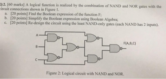 Q2. [60 marks] A logical function is realized by the combination of NAND and NOR gates with the ircuit connections shown in F