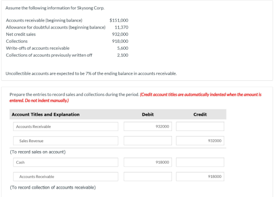 Assume the following information for Skysong Corp. $151,000 Accounts receivable (beginning balance) Allowance for doubtful ac