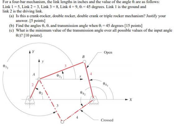 For a four-bar mechanism, the link lengths in inches and the value of the angle 02 are as follows: Link 1-5, Link 2-3, Link 3-8, Link 4-9, θ. = 45 degrees. Link l is the ground and link 2 is the driving link. (a) Is this a crank-rocker, double rocker, double crank or triple rocker mechanism? Justify your answer. [5 points] (b) Find the angles 0.04 and transmission angle when θ2 45 degrees [15 points] (c) What is the minimum value of the transmission angle over all possible values of the input angle の? [10 points] Open Crossed