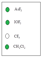 AsF
IOF
O
O CF
CH2C1
