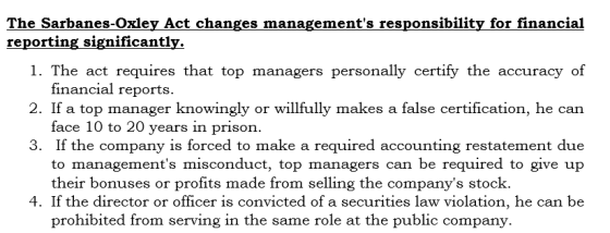 The Sarbanes-Oxley Act changes managements responsibility for financial 1. The act requires that top managers personally certify the accuracy of 2. If a top manager knowingly or willfully makes a false certification, he can 3. If the company is forced to make a required accounting restatement due reporting significantly. financial reports. face 10 to 20 years in prison. to managements misconduct, top managers can be required to give up their bonuses or profits made from selling the companys stock. 4. If the director or officer is convicted of a securities law violation, he can be prohibited from serving in the same role at the public company