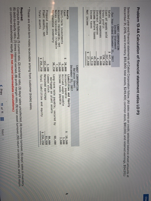 Che Problem 13-4A Calculation of financial statement ratios LO P3 Selected year-end financial statements of Cabot Corporation