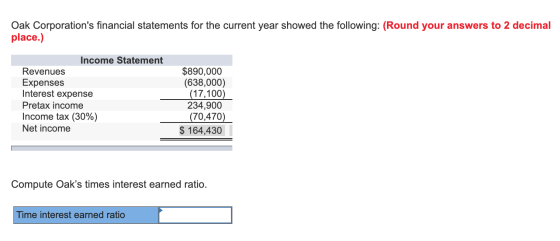 Oak Corporations financial statements for the current year showed the following: (Round your answers to 2 decimal place.) In