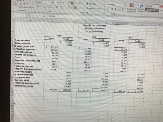 Wap Text cop 2 Normal Paste Merge & Center - Format Panter e $ Conditional Formats Check Cell Foming Table N- Kobelsky CPA Se