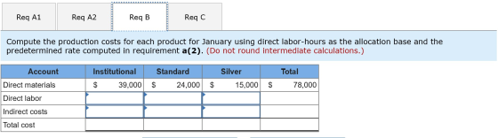 Req A1 Req A2 Req B Req C Compute the production costs for each product for January using direct labor-hours as the allocatio