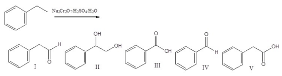 Predict the products of the following reactions. a
