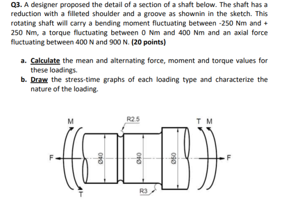 Q3. A designer proposed the detail of a section of a shaft below. The shaft has a reduction with a filleted shoulder and a gr