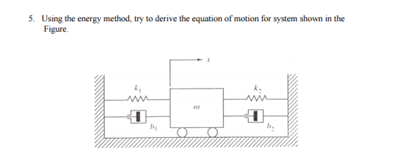 Using the energy method, try to derive the equatio