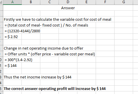А B I E F Answer Firstly we have to calculate the variable cost for cost of meal = (total cost of meal-fixed cost ) / No. of