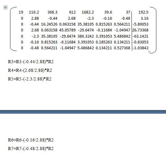 19 0 0 0 0 0 0 110.2 368.3 612 1682.2 39.6 37| 192.5 2 .88 -0.44 2.68 -2.3 -0.16 -0.48 3.16 -0.44 16.24526 0.063158 35.38105